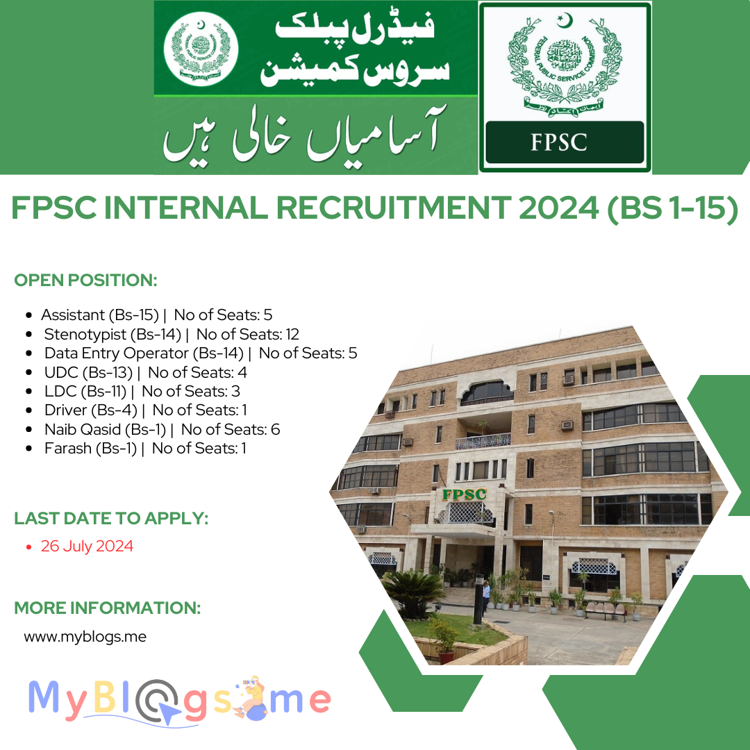 FPSC Internal Recruitment 2024 (BS 1-15) 