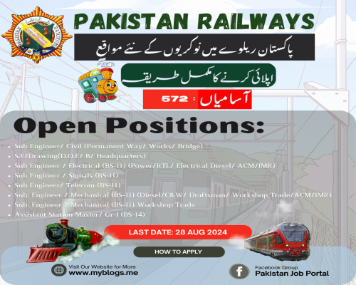 Pakistan Railways Jobs August 2024