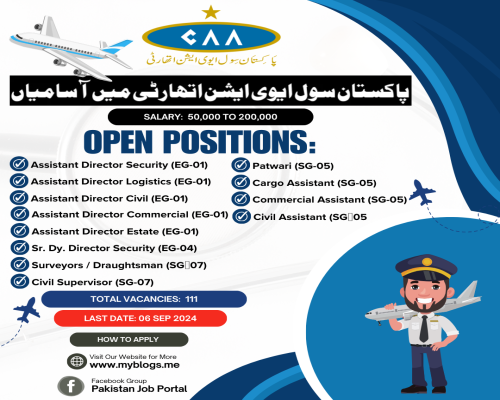 PAKISTAN AIRPORTS AUTHORITY Jobs 2024