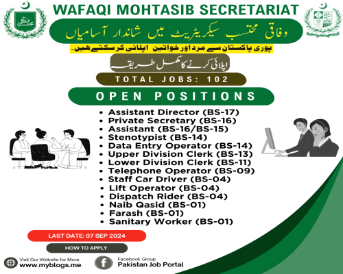 Wafaqi Mohtasib (OMBUDSMAN)’S jobs 2024 