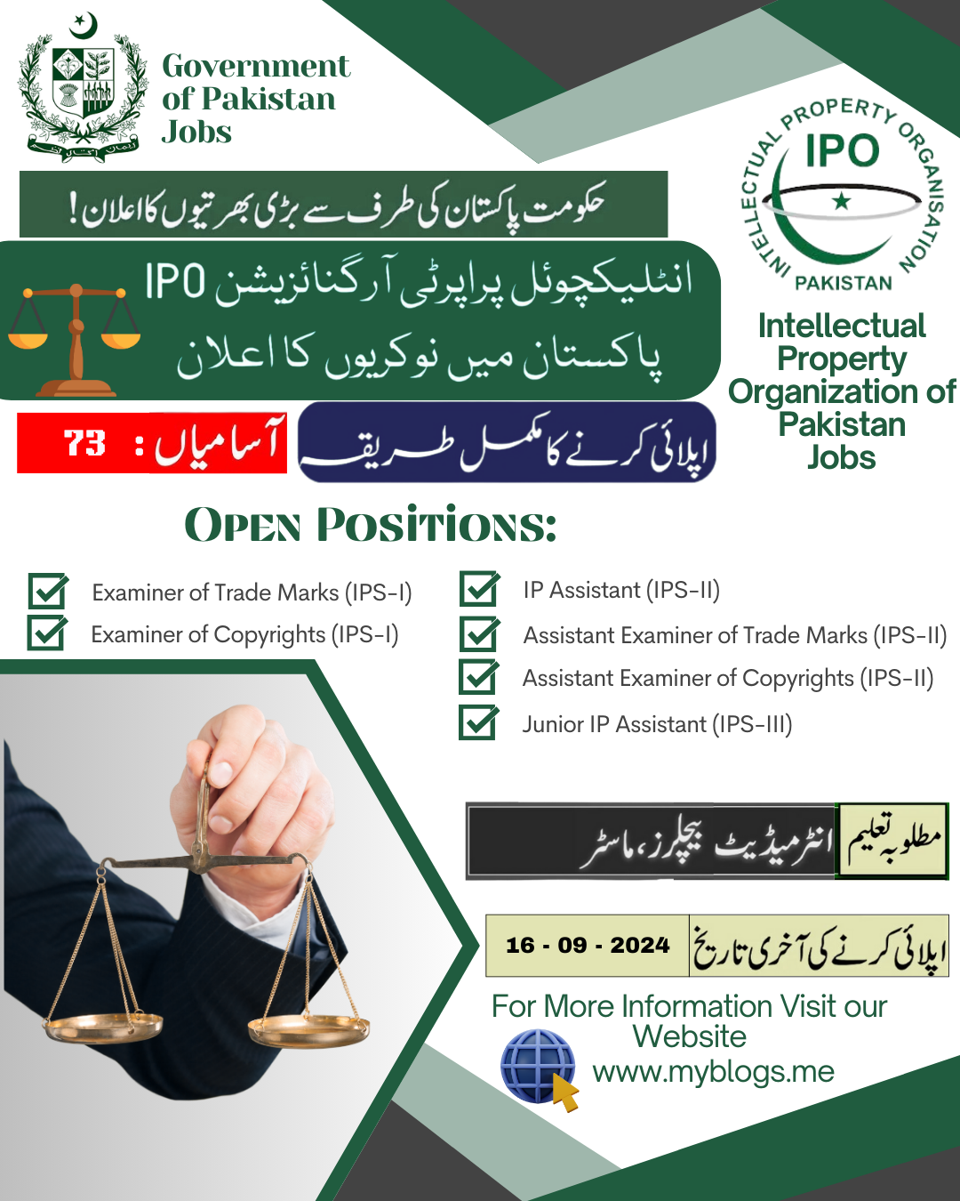 Intellectual Property Organization IPO of Pakistan Jobs 2024